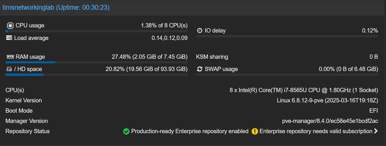 Proxmox Summary Page